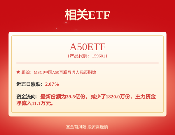 在线配资平台 水井坊ESG评级再提升，树立“双重重要性”新标杆