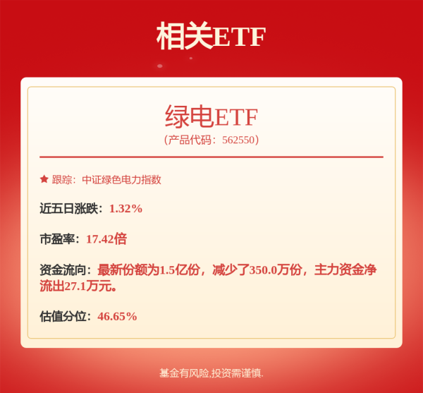 股票配资最新行情 中国版类“平准基金”启航 A股被注入更多确定性